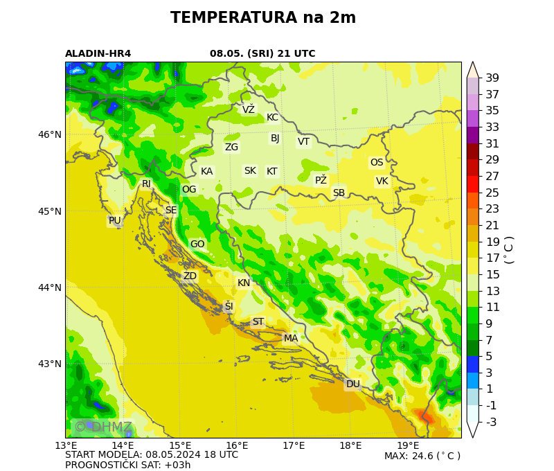 Weather forecast Croatia today
