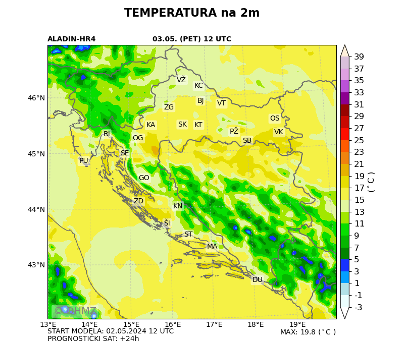 počasí Chorvatsko zítra