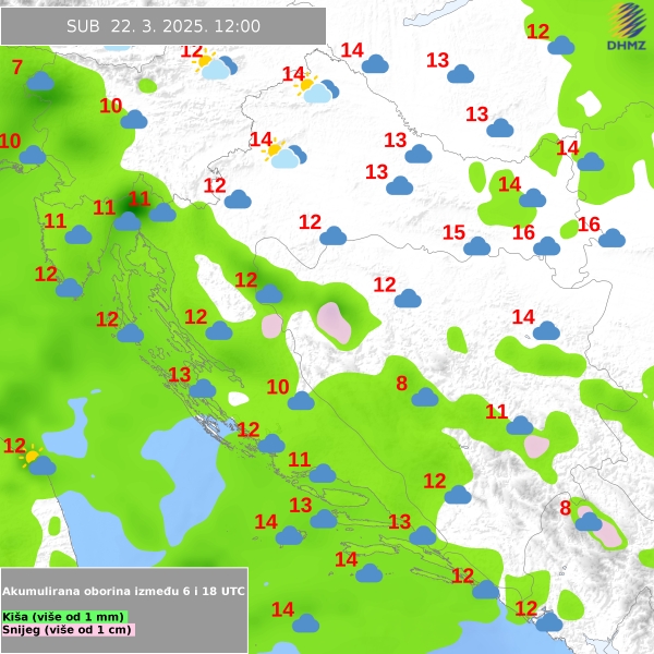 Weather in Croatia